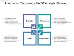 analysis of information technology industry